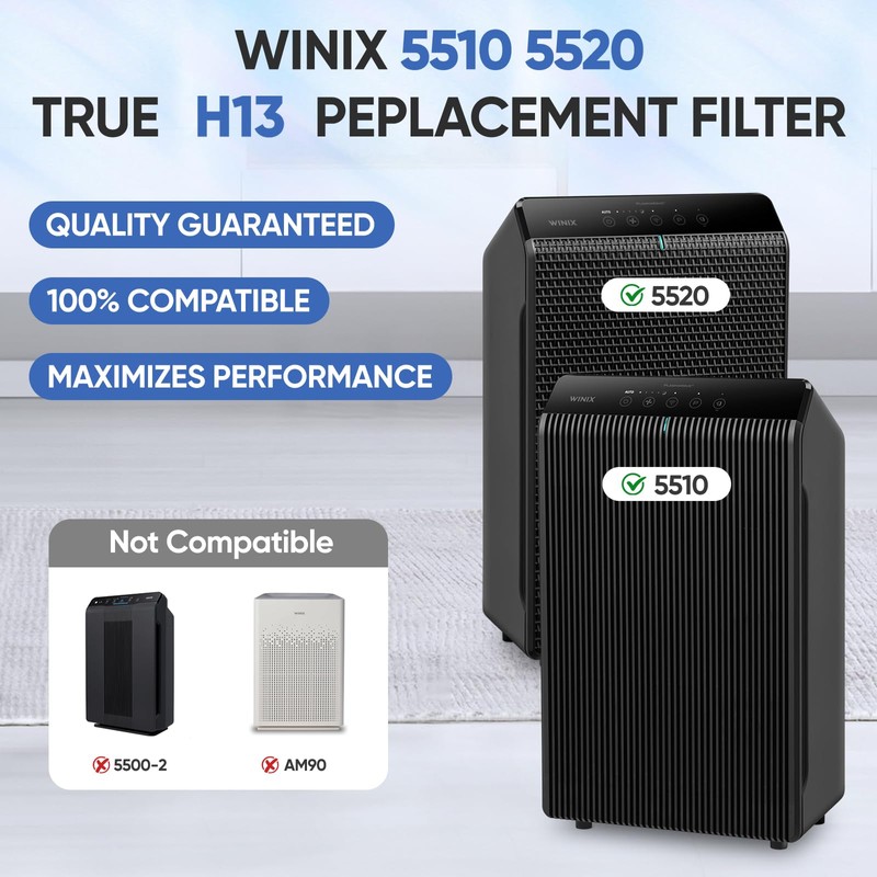 BIHARNT 5510 5520 Replacement Filter Q Compatible with Winix 5510