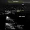 Digital Night Vision Monocular 24MP 1080P Infrared Night Vision Goggles