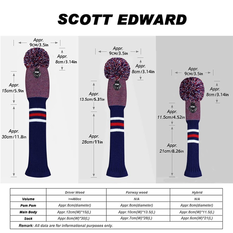 Scott Edward Golf Club Head Covers Set of 5 Golf