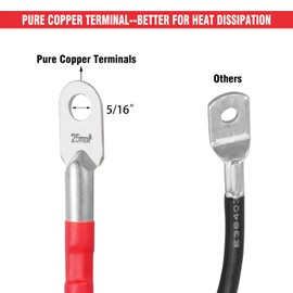 4 Gauge Golf Cart Battery Cables for EZGO TXT 1994-UP 36V & 48V Golf Carts,Pure Copper Wiring Kit with Terminals