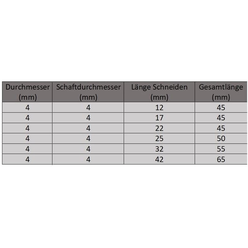 CNC QUALITÄT Solid Carbide End Mill Diameter 4 - Very