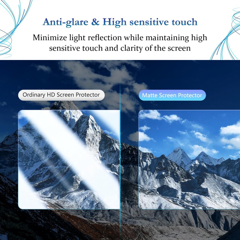 SKTU Instrument Panel Screen Protector Compatible with Hyundαi Tucson NX4