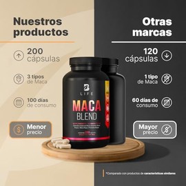 Complejo de Maca 200 Cápsulas 1000 mg por porción. Amarilla, Negra, Roja y Pimienta Negra. Ingredientes naturales. Maca Blend.