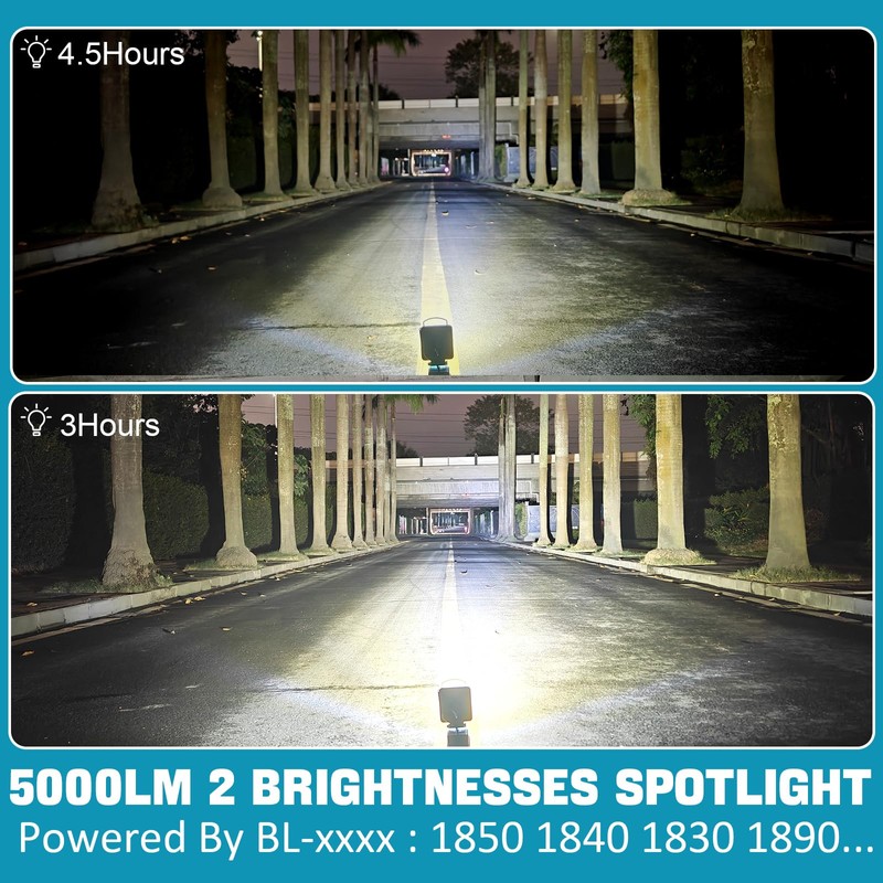 Aernair 34W 5000LM Flashlight - Compatible with Makita 18V LXT