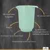 Birkmann Colour Bowls, Mixing Cup, 1.5 Litres, Scratch-Resistant, Stable, Sustainable,