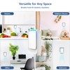 Mini Plug-In Air Ionizer for Home - No Filter Needed,
