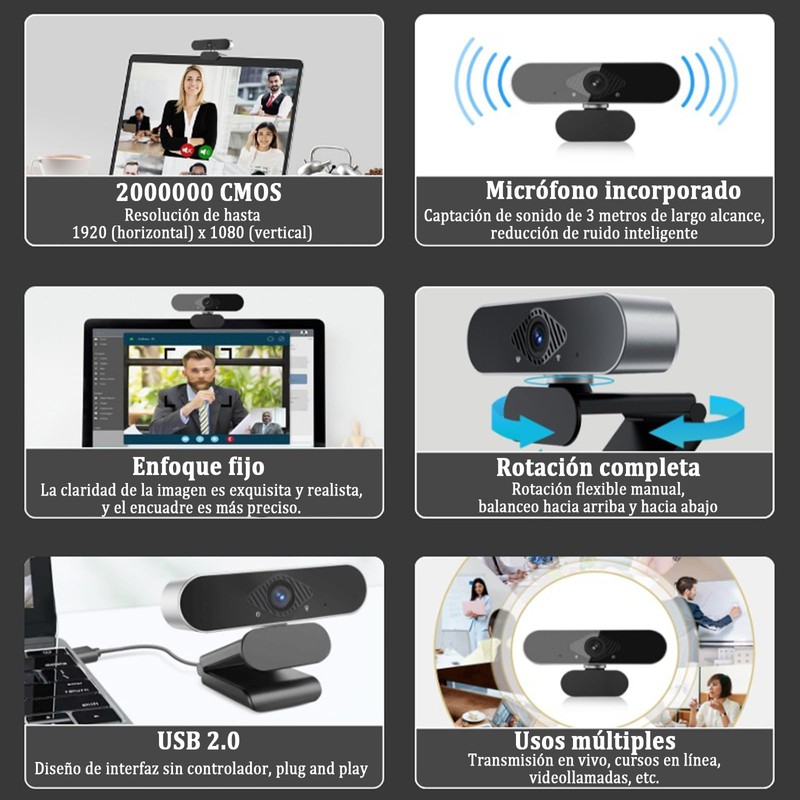 RVFRGRD Webcam, Cámara Web, cámara para computadora, Webcam con micrófono,