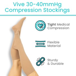 Vive 30-40 mmHg Graduated Compression Socks for Women & Men, Knee-High - Circulation Support Socks for Nurses & Traveling, Long Flights - Ideal for Lymphedema, Post-Surgery, Pregnancy, Varicose Veins (Large)
