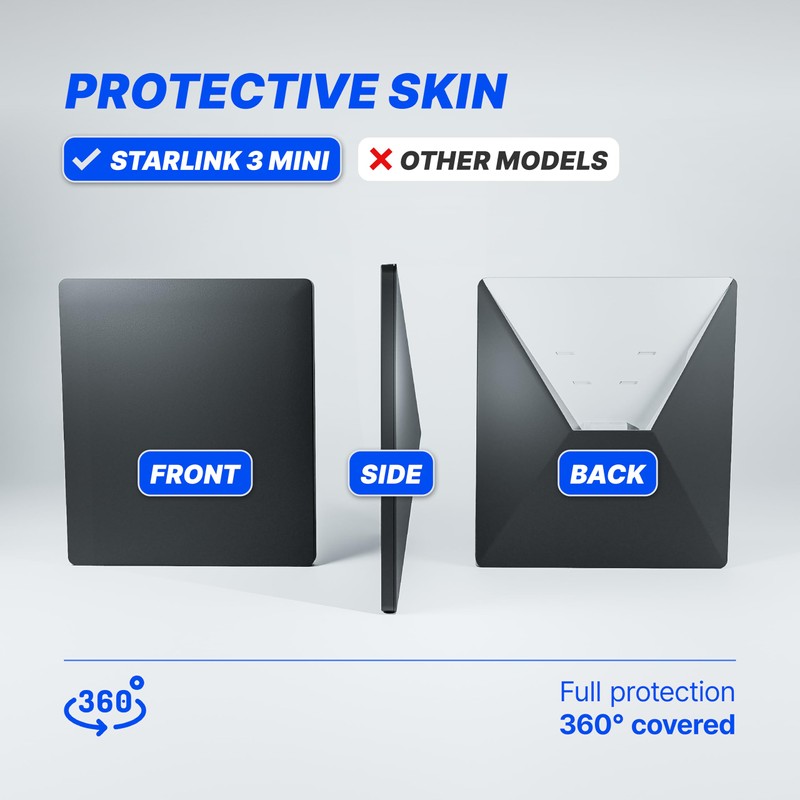 EYO Protective Sticker for Starlink Mini Accessories - Weatherproof Sticker