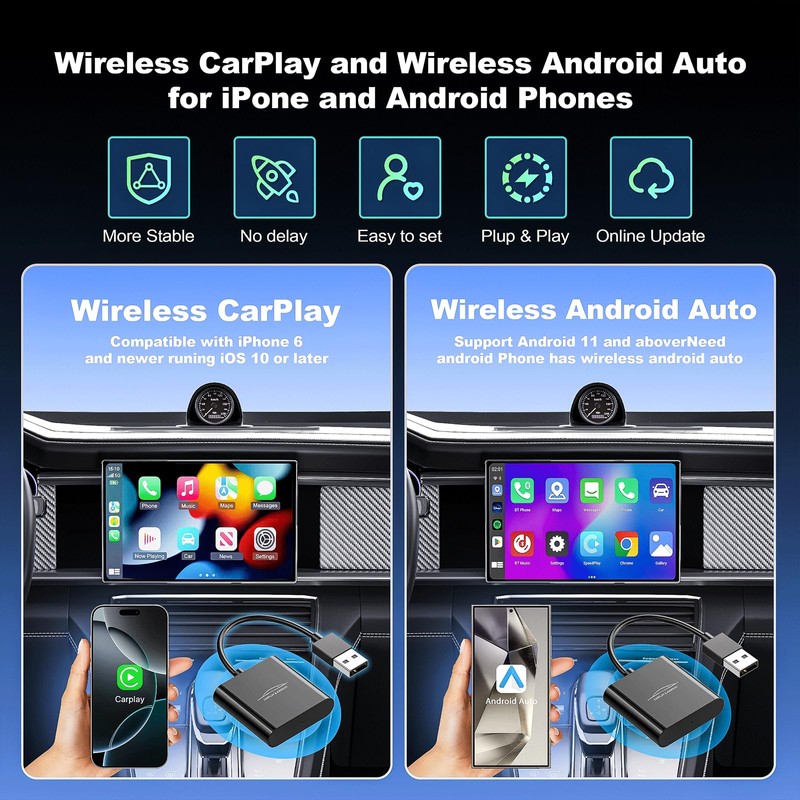 2 IN 1 Wireless Android Auto und Carplay Wireless Adapter,