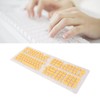 PBT Pudding Keycaps 129 Keys Translucent OEM Height Doubleshot Injection