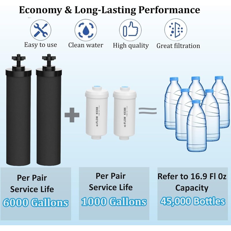 Water Filters Replacement for Berkey, 4 Pack Black Purification Elements