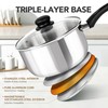 MICHELANGELO Stainless Steel Saucepan with Lid 6pcs, Triply Base Stainless