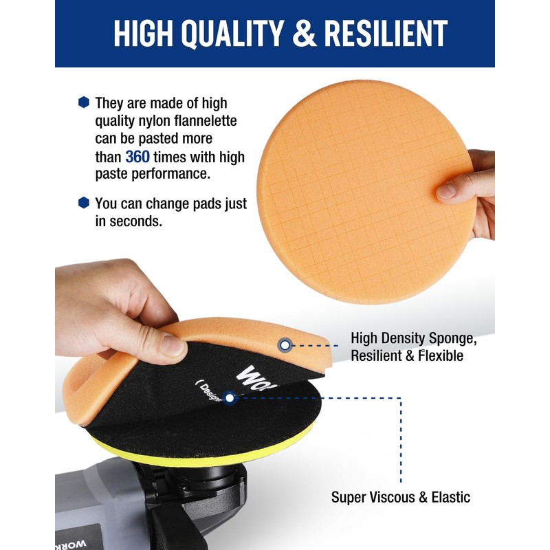 WORKPRO 7.5 Inch Buffing Sponge Pads, 5PCS
