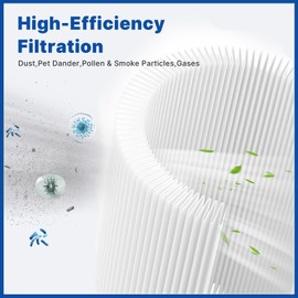 RUITO Cabin Air Filter, Compatible with Avalon, Camry, Corolla, Highlander, Prius, RAV4, Sienna, Venza, CX-9, ES300h, RX450h, UX250H, Replacement for CF12157, WP10322, CP157