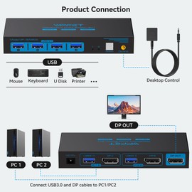 CMSTEDCD 8K60Hz Displayport KVM Switch 2 PC 1 Monitor USB 3.0 KVM Switches Support 4K120Hz DP 1.4 for 2 PC Share 1 Monitor and 4 USB Devices Such as Keyboards Mouse Scanner Includes 2 USB Cables