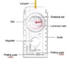 Navigation Compass,Adjustable Declination Explorer Compass Waterproof Orienteering Compass Boy Scout