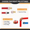 2-Pack HeSun PEX-A Fitting, 1/2" Female NPT Thread x 3/4"