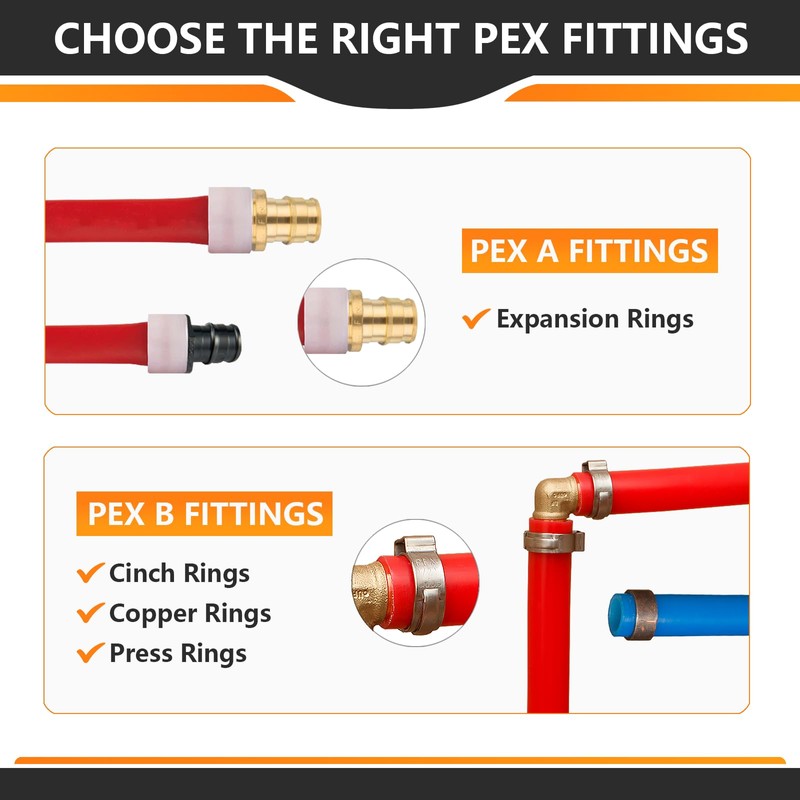 2-Pack HeSun PEX-A Fitting, 1/2" Female NPT Thread x 3/4"