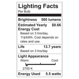 GE Relax LED Vintage 60 watt Equivalent ST19 Soft White Dimmable Decorative Light Bulb (2-Pack)