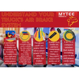 Mytee Products 18 Ft 3-in-1 ABS & Power Air Line Hose Wrap 7 Way Electrical Cable for Semi Truck, Trailer, Tractor