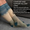 360 RELIEF 2 Pairs Compression Socks for Women & Men