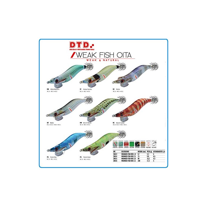 Td SQUID JIG DTD WOUNDED FISH OITA - 9CM -