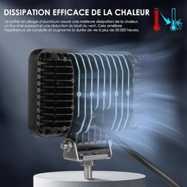 Condukceen 2PACK 12/24volt 72W Led Work Light 9000LM, Square High Power Led Driving Light Foglights with Spot Flood Combo Beam for Tractor,Truck,Offroad,Boat,Golf Cart,ATV,UTV,Trailer