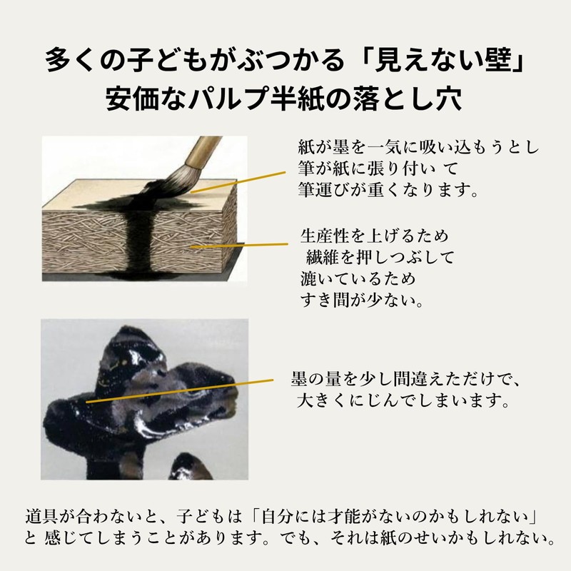 Hanshiya e-shop Calligraphy Paper Hakuyuki (100 sheets) Half Paper for