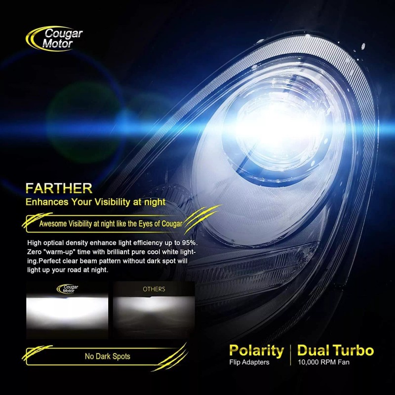 Cougar Motor 9005 HB3 LED Light Bulbs 60W 18000 Lumens