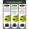 Superer 5 V Charging Cable Suitable for Philips 3000X /