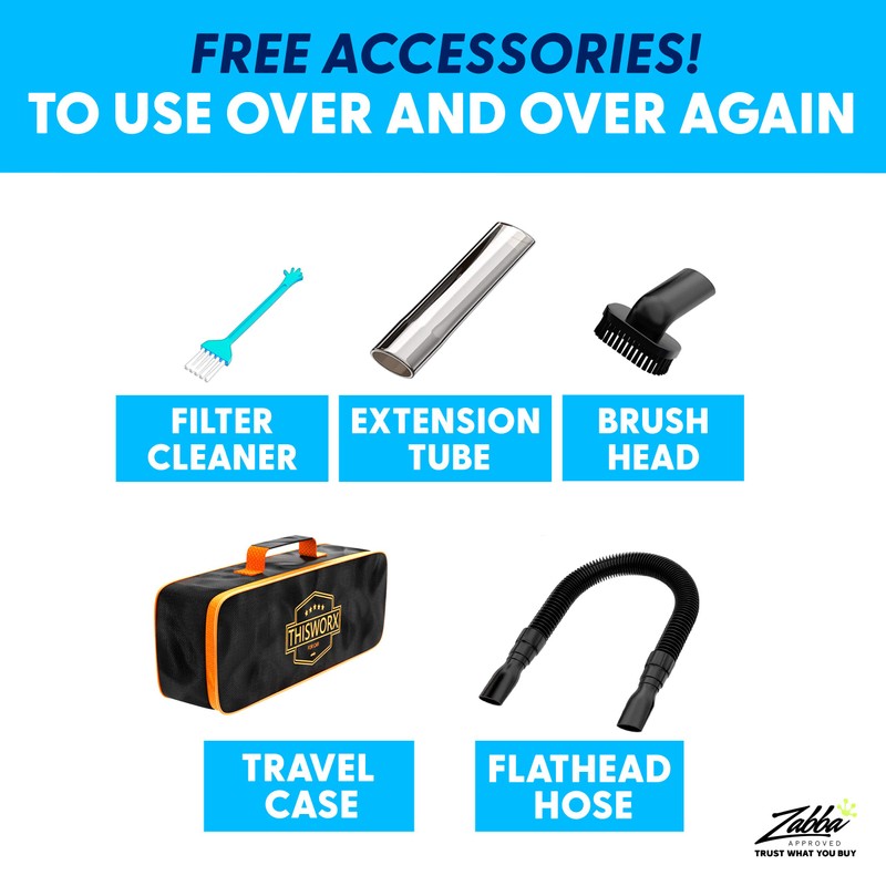 ThisWorx Car Vacuum Cleaner 2.0, Portable Handheld Mini Vacuums Cleaner