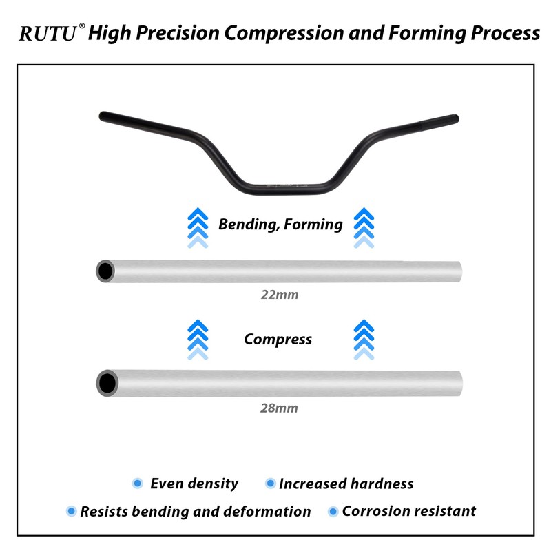 RUTU Universal 7/8" 22mm Dirt Bike Handlebars with Chest Protector