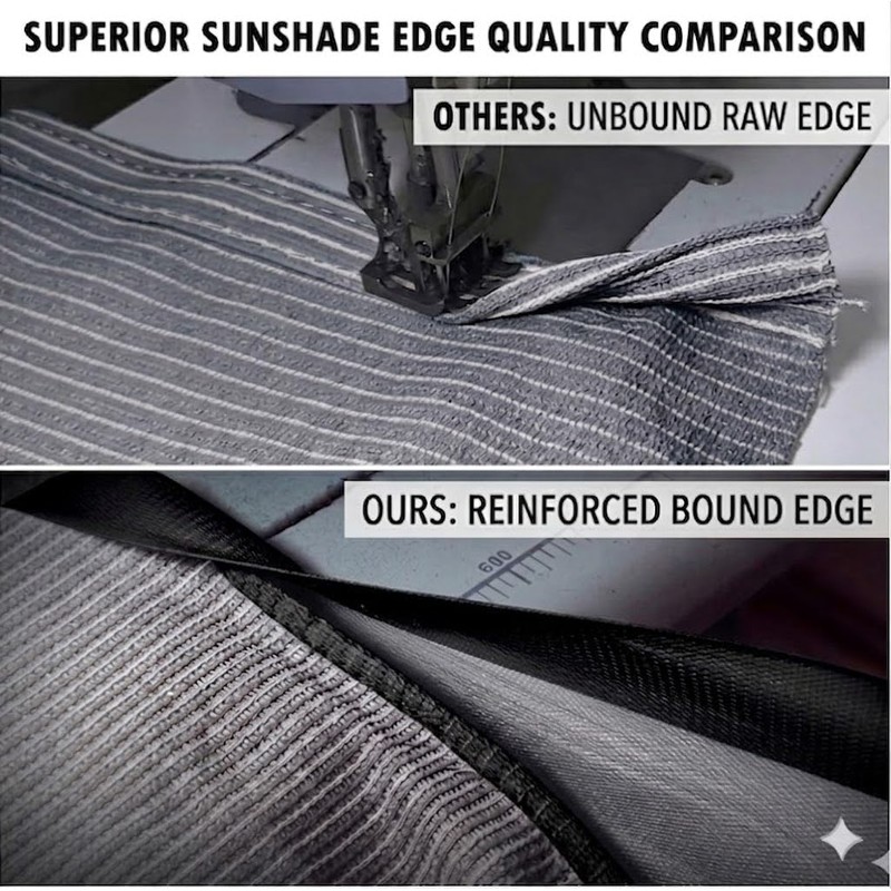 EMERIT 90% Sun Shade Cloth, 8' X 12' Pergola Shade
