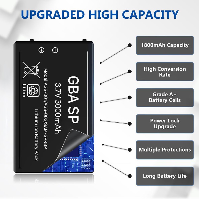 WAVYPO Upgraded 3000mah Battery for GBA SP, 2 Pack