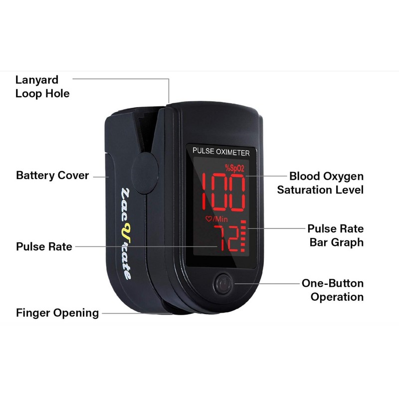 Zacurate Pro Series 500DL Pulse Oximeter – Blood Oxygen Monitor