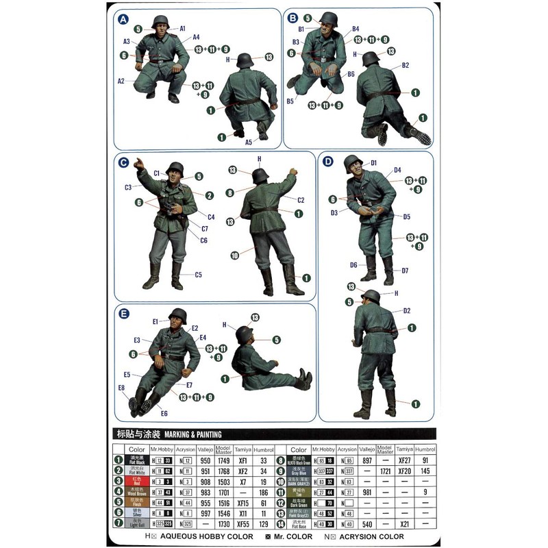 Hobbyboss HBB84412 Flak38 Figure Set 1:35-20 mm