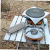 MERRYHAPY Tent Stove Chimney Pipe Heat Protector Chimney Pipe Insulation