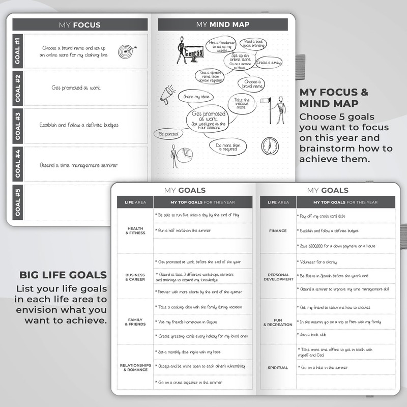 Clever Fox Planner – Undated Weekly & Monthly Planner for