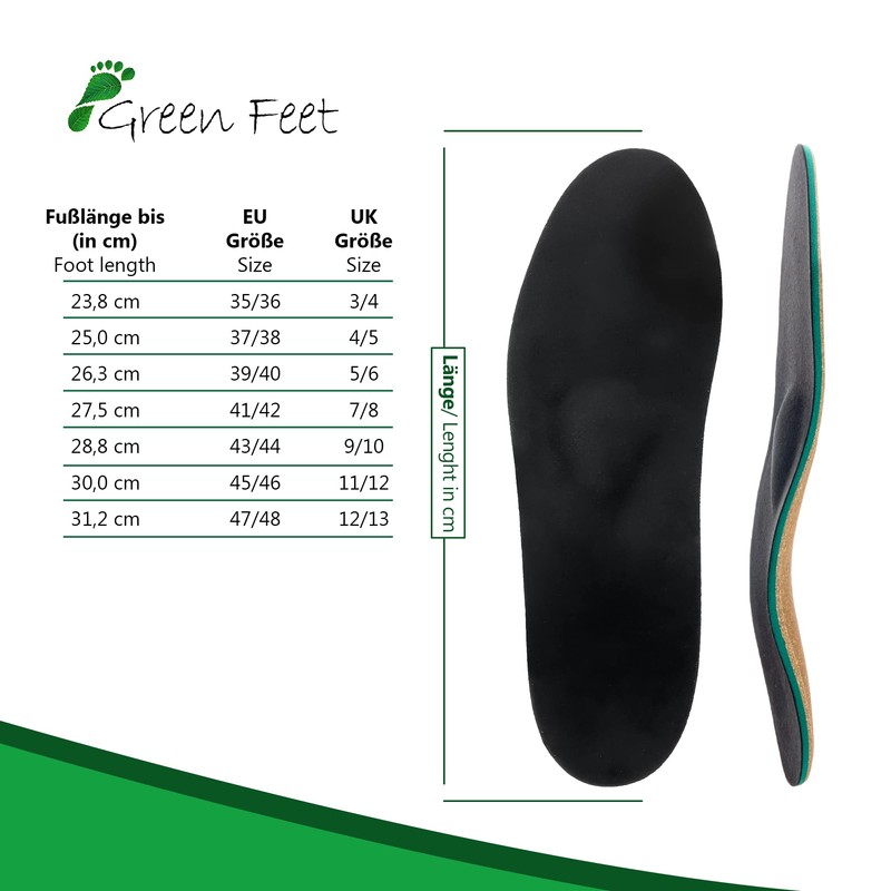 Green Feet Orthopaedic Insole, 5 mm Shoe Insole for Arch