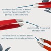 REMOS Tweezer Set 3 Pieces with Eyebrow, Splinter & Combination