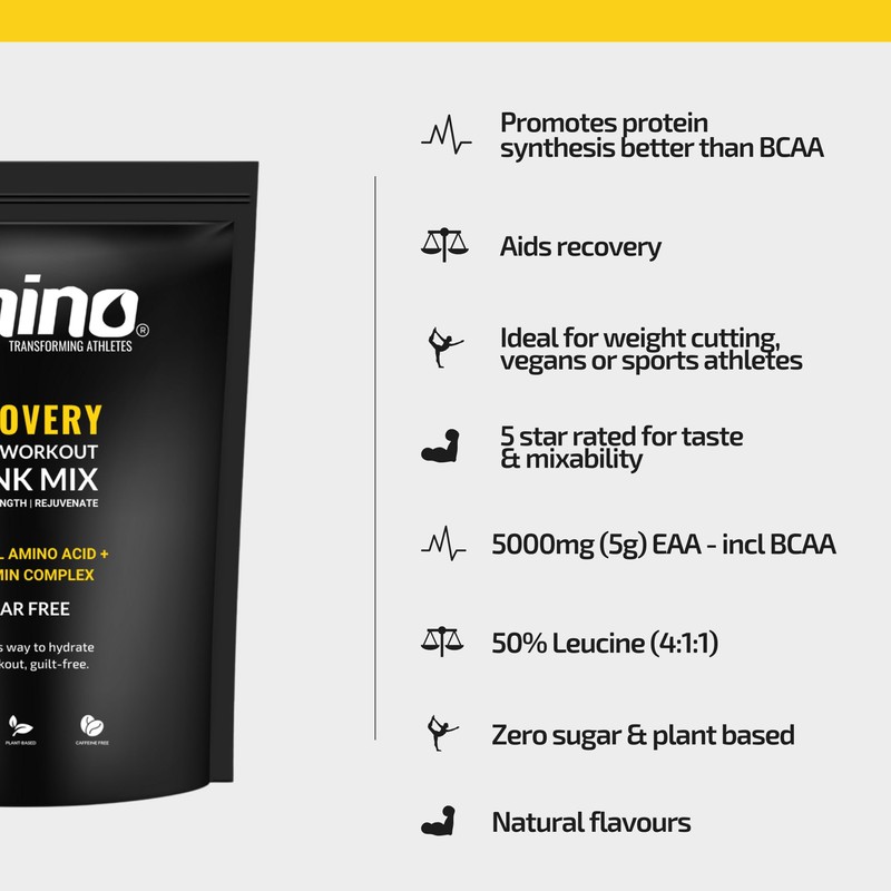 Amino Recovery - EAA & BCAA Intra Workout Powder -