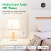 Best Connect Matter Smart Plug - Intelligent Socket Compatible with