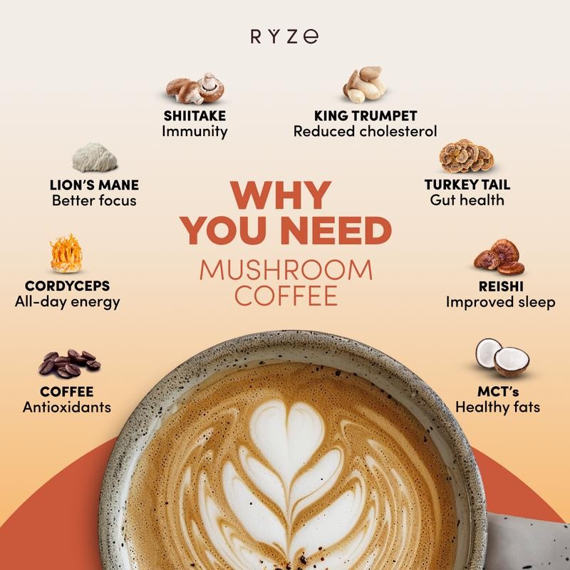 RYZE Day + Night Bundle (Mushroom Coffee + Mushroom Cocoa)