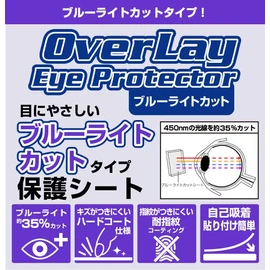 Miyabix 24 Inch iMac (M4 2024) Protective Film Blue Light Cut Glossy Eye Care Made in Japan