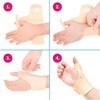 Express Orthopaedic® - Medically Approved Neoprene Thumb Spica, removeable malleable