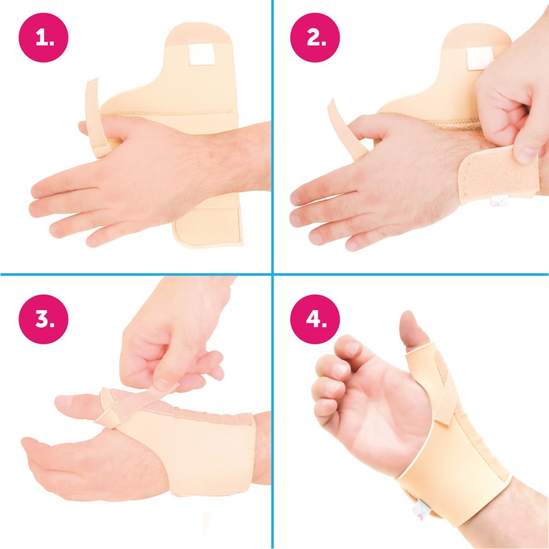 Express Orthopaedic® - Medically Approved Neoprene Thumb Spica, removeable malleable
