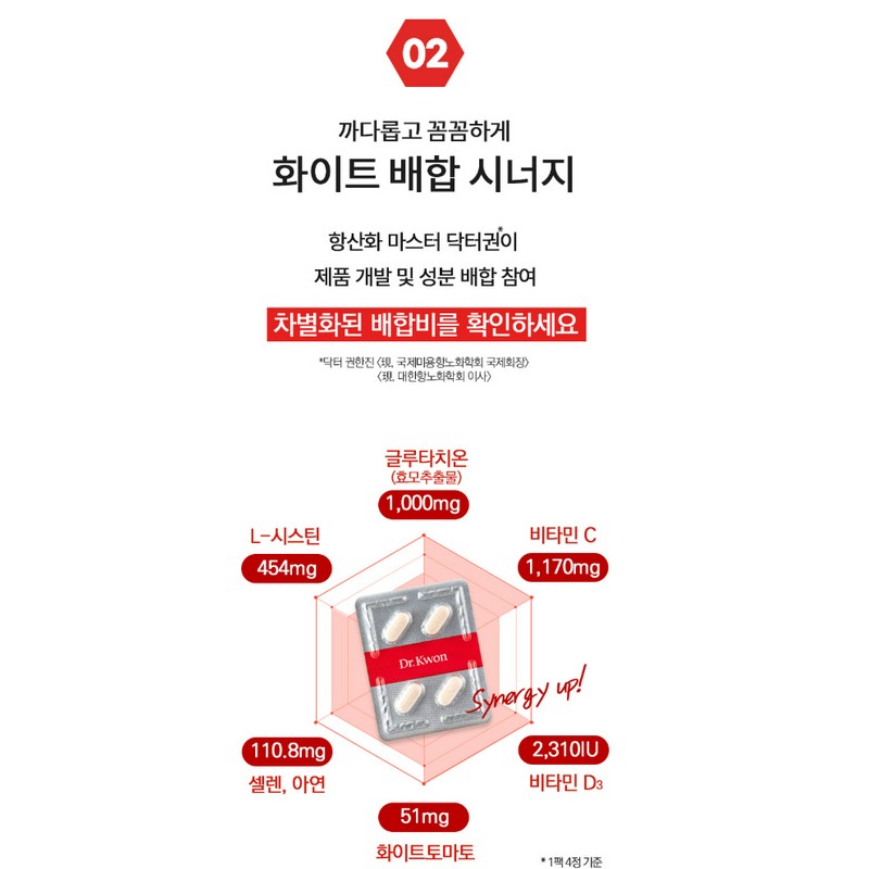 Ultra V Dr. Kwon Ultra Glutathione Plus 1000mg Inner Beauty