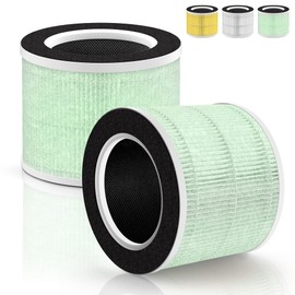 Toxin Absorber Filter RP-AP088-F2 Filter Compatible with RENPHO Air Purifier Replacement Filter RP-AP088 RP-AP088W RP-AP088-F1 H13 True HEPA for RENPHO RP-AP088B RP-AP088W RP-AP088W/RP-AP088B, 2-Pack