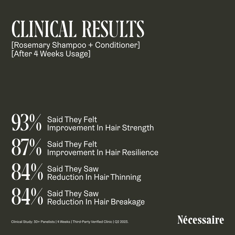 Nécessaire Rosemary Shampoo | Multi-Protien Strengthening Cleanse For Thinning Hair.